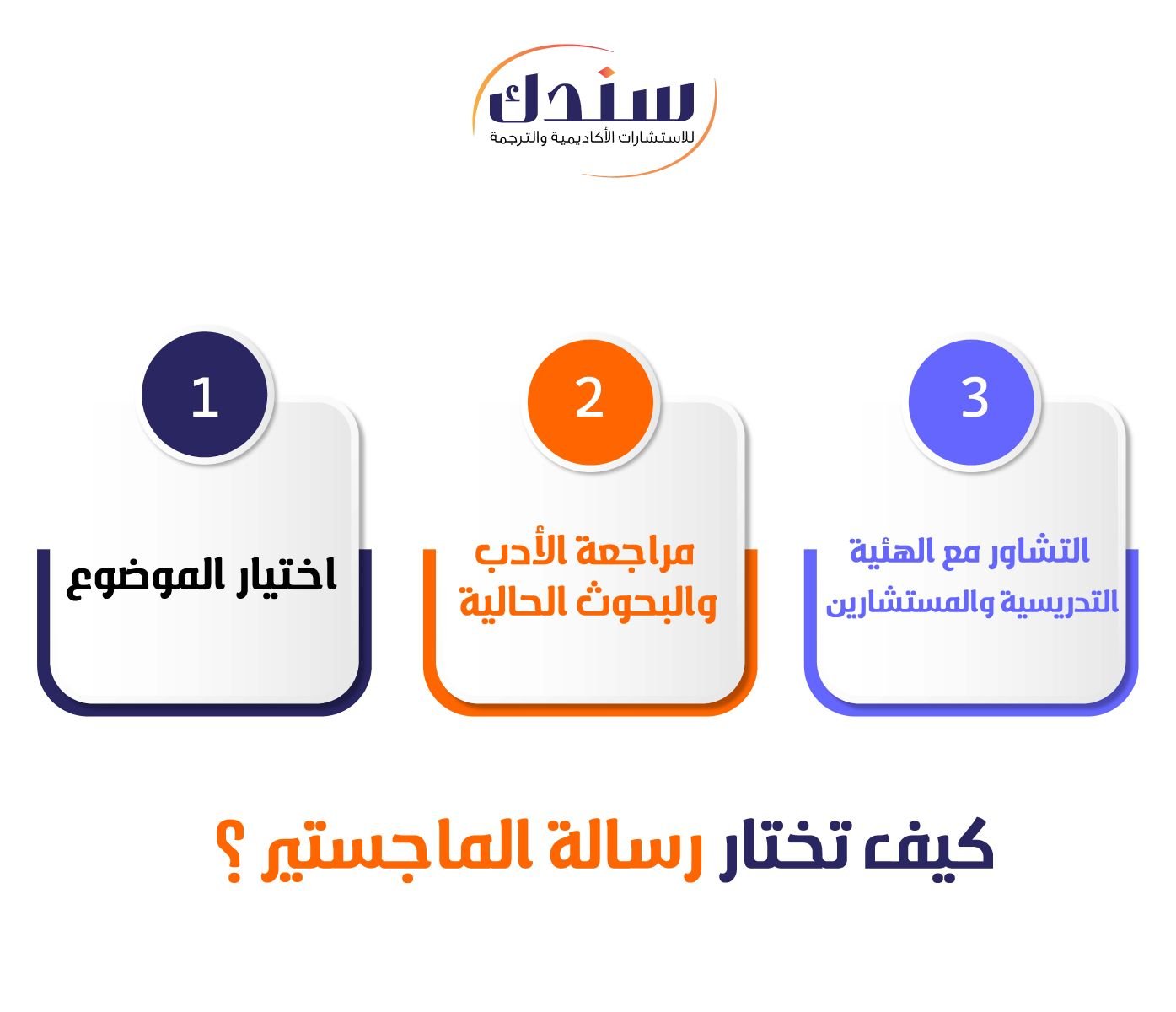 كيف تختار رسالة الماجستير ؟